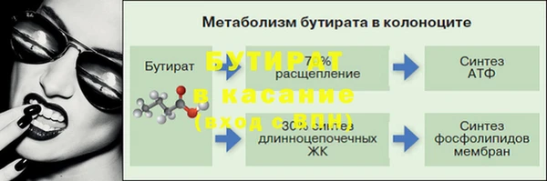 каннабис Верхнеуральск